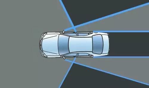 视线盲区 (1).jpg